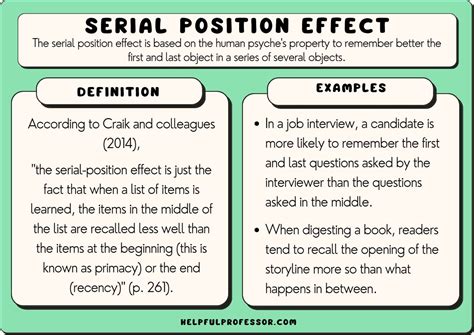 definition of serial position effect in psychology