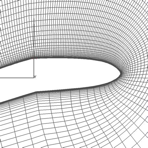 deformations of algebraic schemes deformations of algebraic schemes Epub