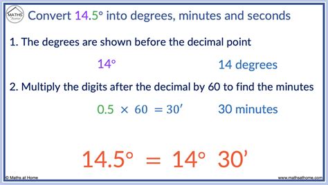 degree to min