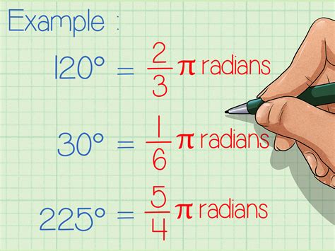 degress to radians