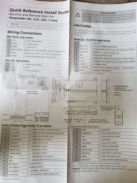 dei 1700g install manual Epub