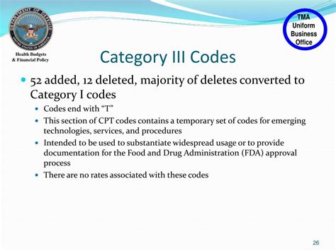 deleted 2011 cpt codes PDF