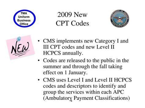 deleted cpt codes for 2009 Doc