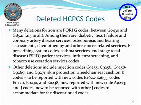 deleted hcpcs codes for 2011 Reader