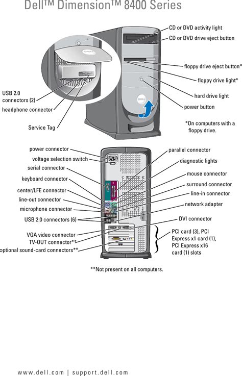 dell dimension 8400 user guide Doc