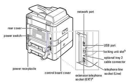 dell printer 1815dn user manual Epub