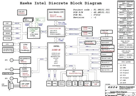 dell xps m1530 motherboard diagram pdf Reader