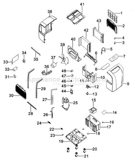 delonghi de400p operating guide Doc