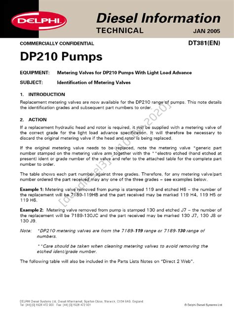 delphi dp210 pump service manual Ebook Reader