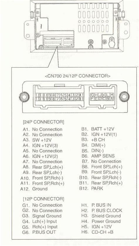 delphi radio wiring harness Doc