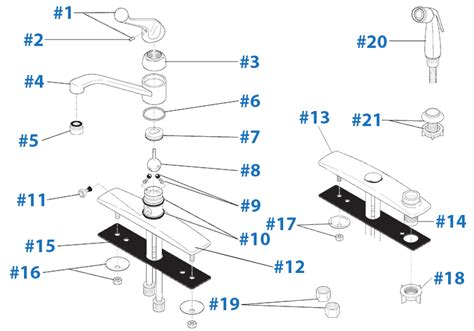 delta kitchen faucet repair diverter pdf PDF