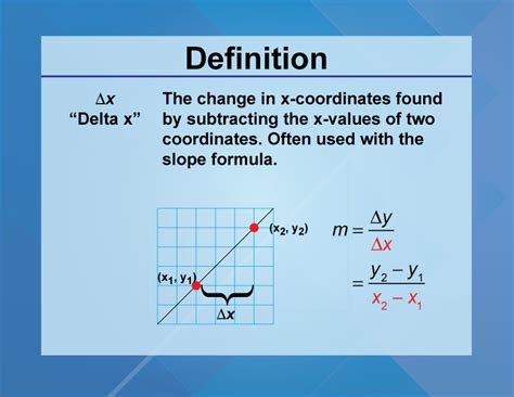 delta x physics