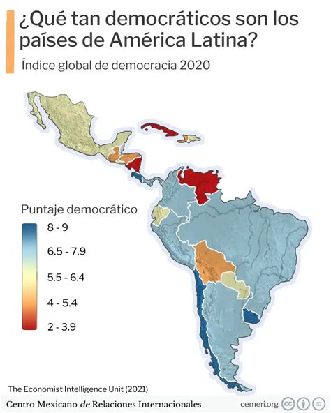 democratic latin america Reader