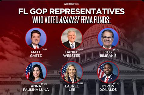 democrats who voted against fema funding