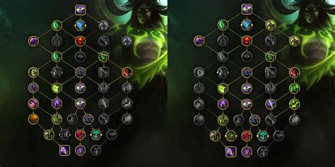 demon hunter builds