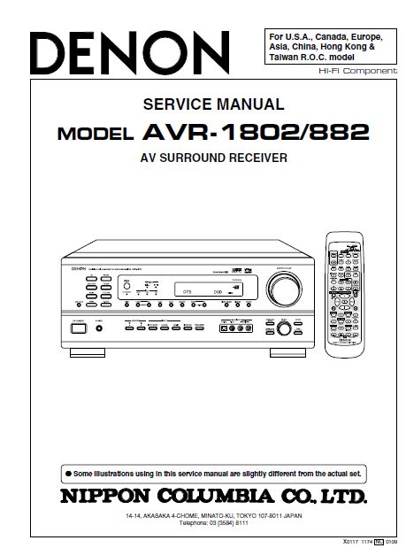 denon avr 1802 882 service manual user guide Reader