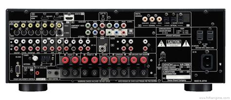 denon avr 2308 manual Doc