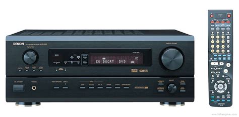 denon avr 2803 receiver manual PDF