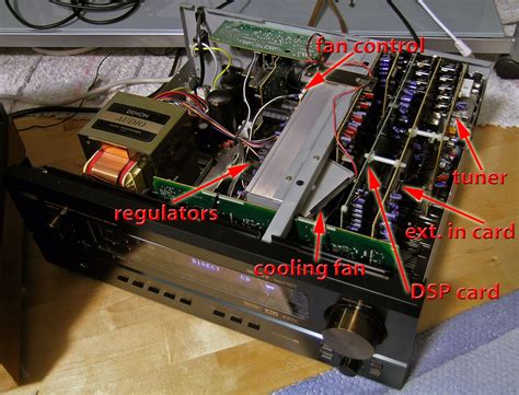 denon avr 3300 troubleshooting Doc