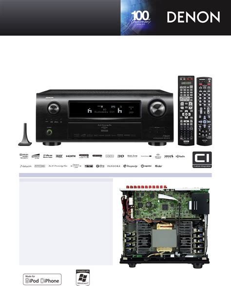 denon avr 4311ci manual Reader