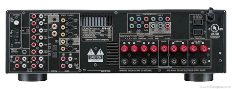 denon avr 687 user guide PDF