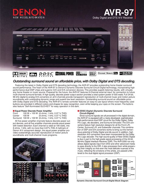 denon avr 95 user guide Reader