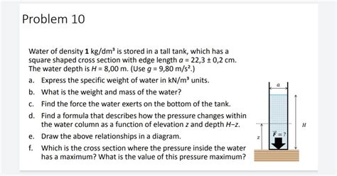 density of water kg/dm3