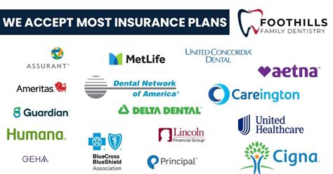 dental insurance plans for individual