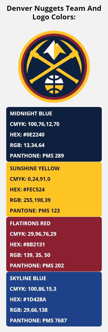 denver nuggets colors