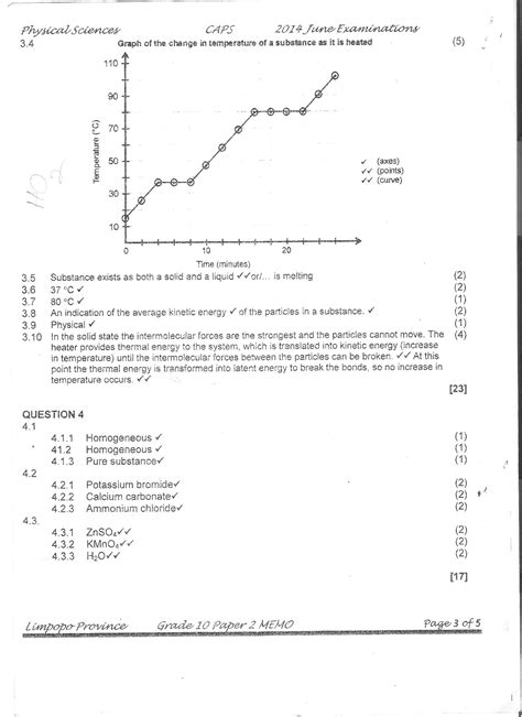 department of education march 2014 life sciences question paper Epub