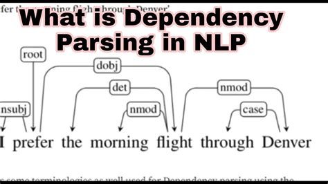 dependency parsing dependency parsing Kindle Editon