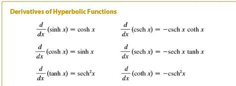 derivative of cosh and sinh