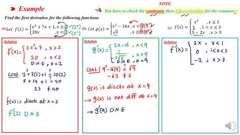 derivative of piecewise