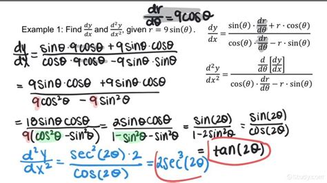 derivative of polar equation calculator