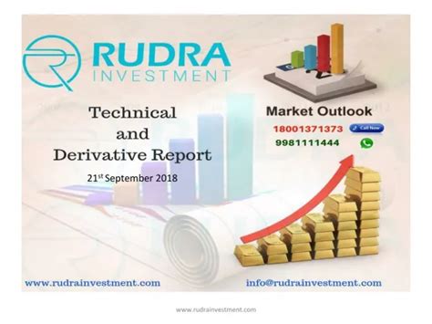 derivative technical report pdf or ppt Doc