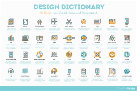 design idea dictionary Doc