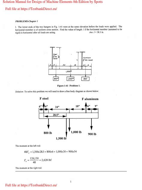 design of machine elements solution manual spotts PDF
