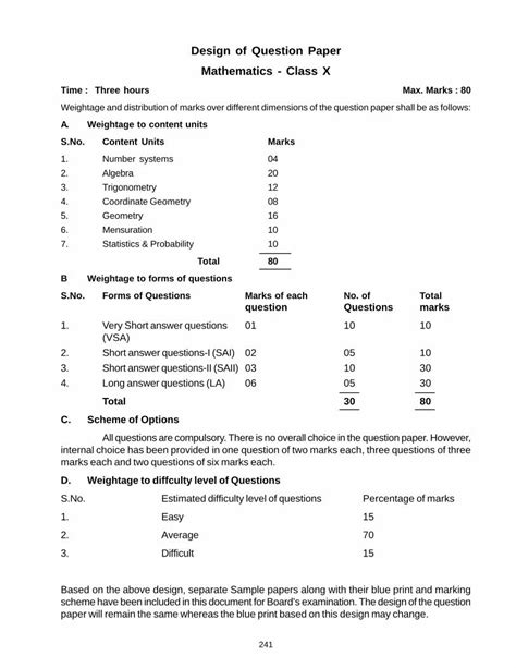 design of question paper mathematics class x Kindle Editon