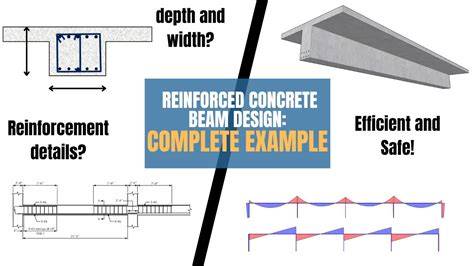 design of reinforced concrete Reader
