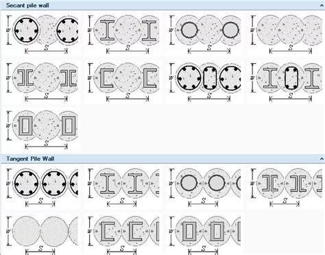 design of secant tangent pile Epub