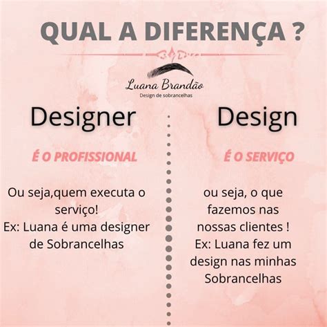 design ou designer