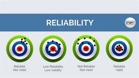 design reliability design reliability Epub