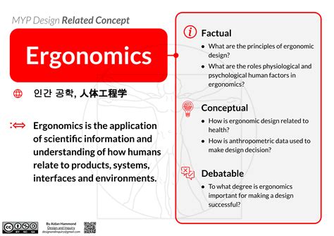 design the key concepts design the key concepts Epub