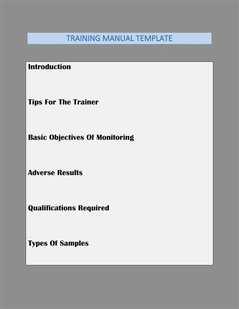 designing a training manual templates Reader