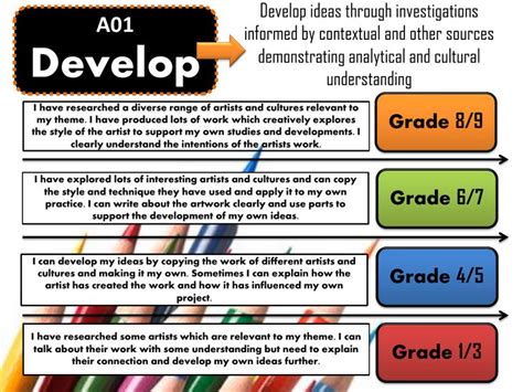 designing assessment in art Reader