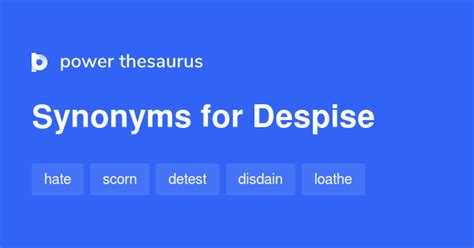 despise thesaurus