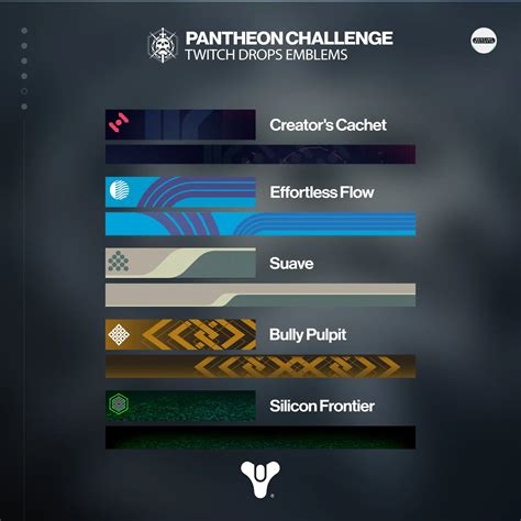 destiny 2 pantheon week 4