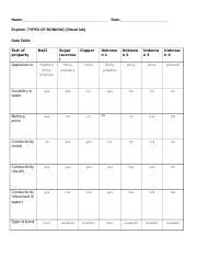 determining bonding types lab answers Kindle Editon