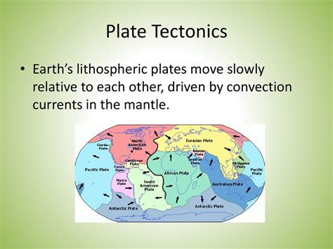 determining how fast a lithospheric plate moves Kindle Editon