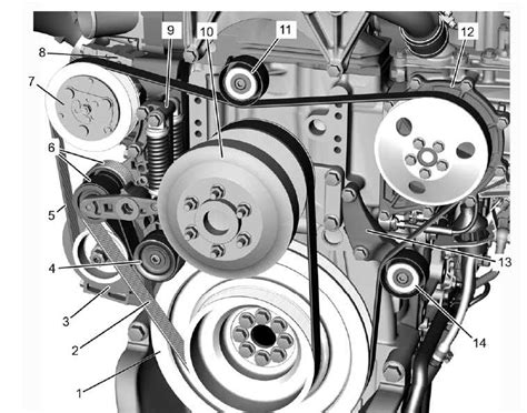 detroit 60 series alternator belt diagram Kindle Editon